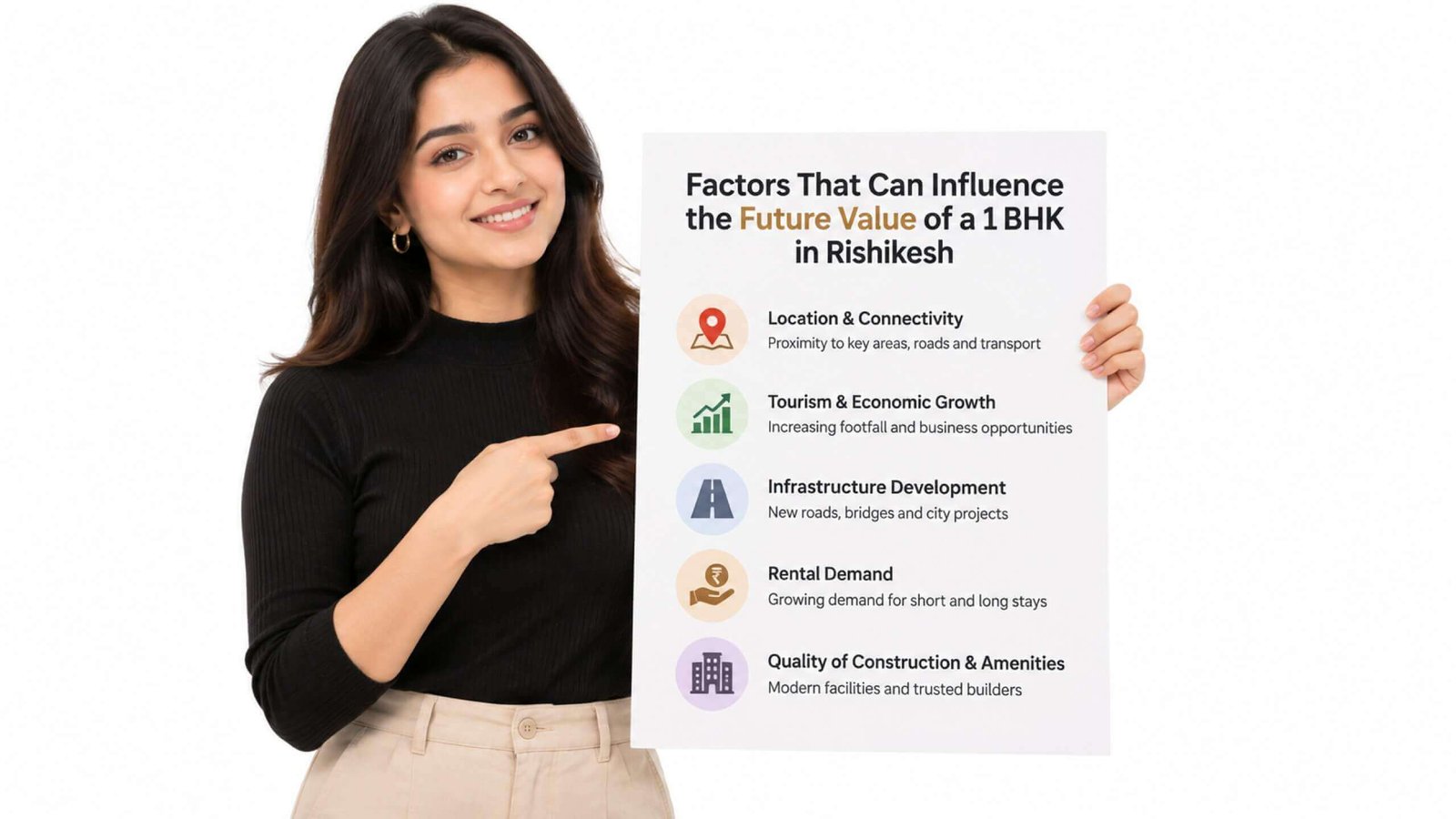 Factors-That-Can-Influence-The-Future-Value-of-1-BHK-in-Rishikesh.php